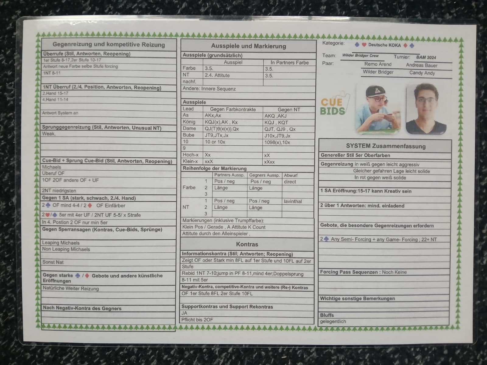 Wilder Bridger Konventionskarte ( Match Used ) von der Deutschen BAM Meisterschaft 2024