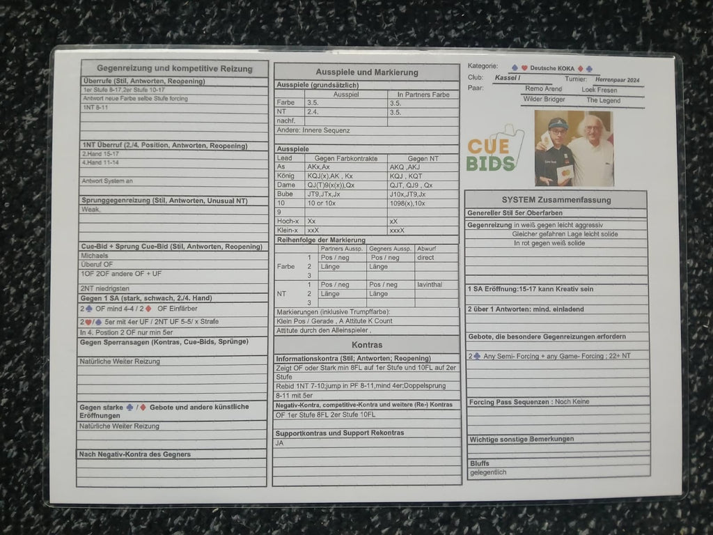 Wilder Bridger Konventionskarte ( Match Used) von der Herrenpaar Meisterschaft 2024