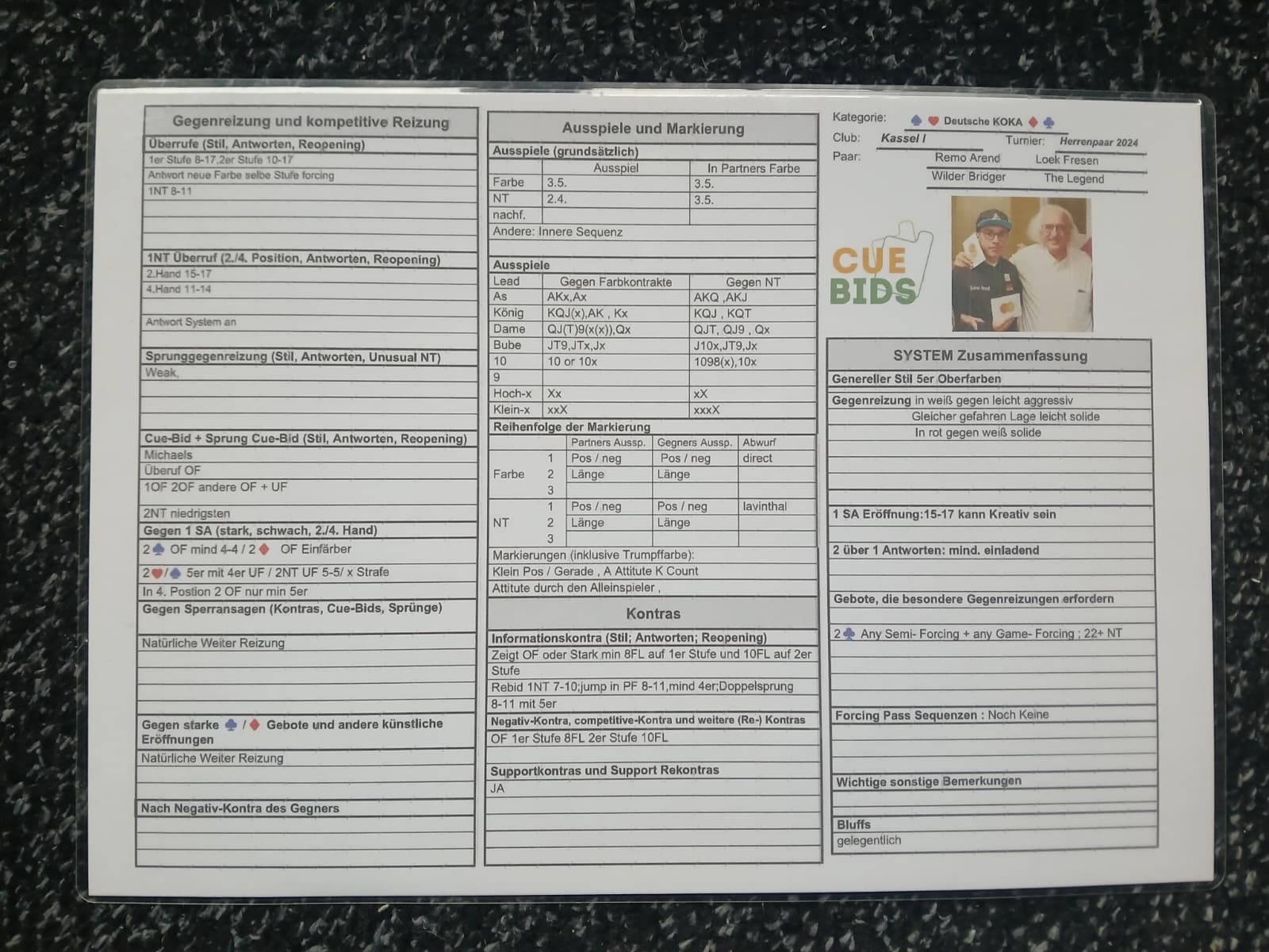 Wilder Bridger Konventionskarte ( Match Used) von der Herrenpaar Meisterschaft 2024