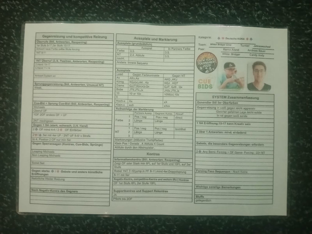 Wilder Bridger Konventionskarten ( Match Used ) vom Jahreswechsel Turnier 2026