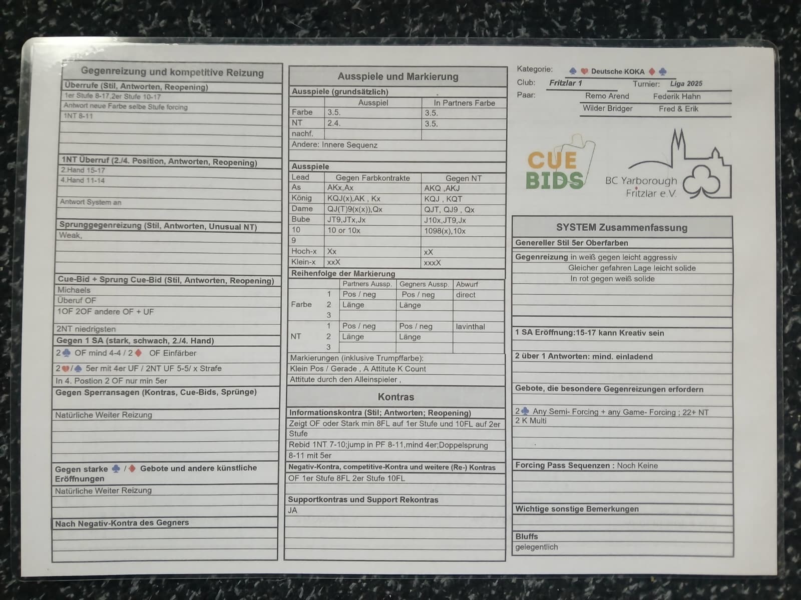 Wilder Bridger Konventionskarten ( Match Used ) von der Regionalliga 2025